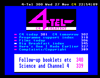 1996 4 Tel index