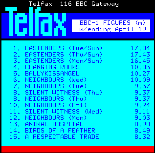 TELFAX116.GIF (7244 bytes)