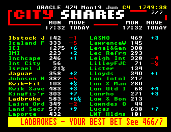 Oracle Channel 4 Share prices,
